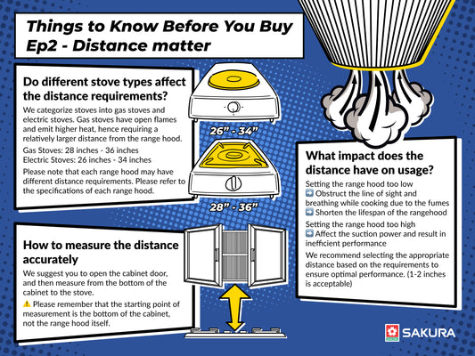 Things to know before you buy Range Hood ⚠️｜ Distance Matters